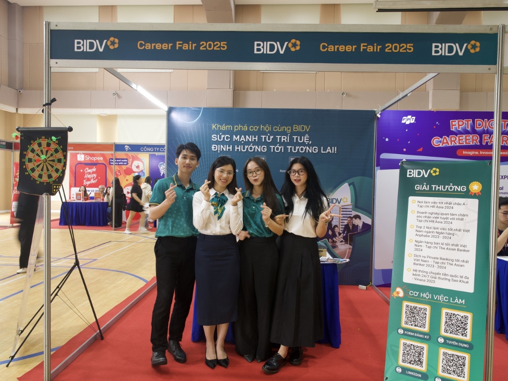 Lĩnh vực hoạt đồng