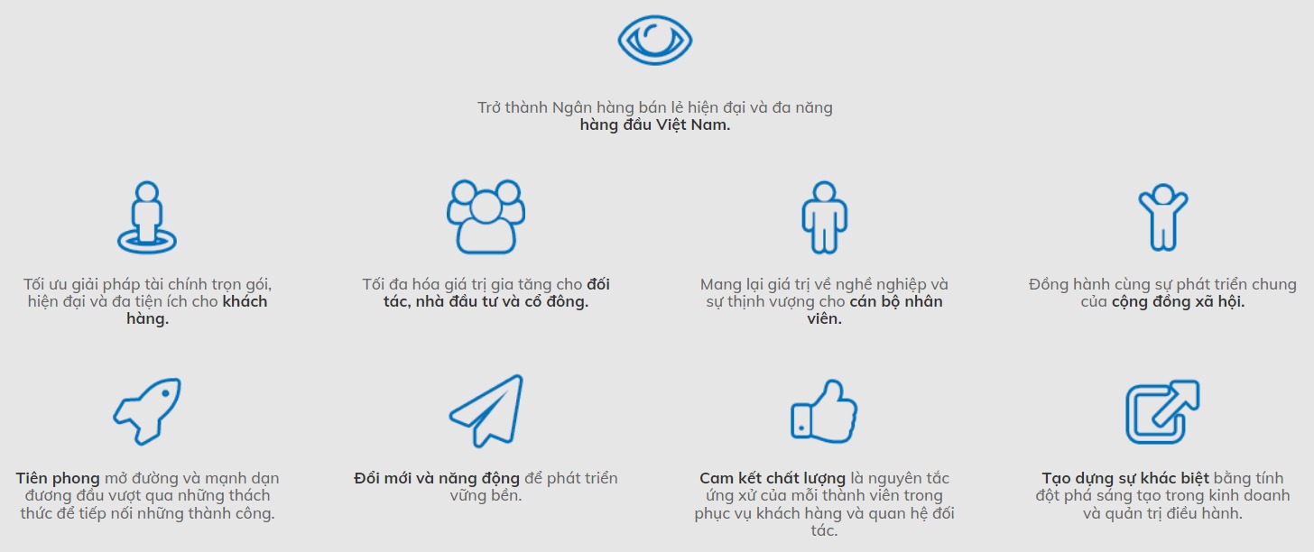 Tầm nhìn - Sứ mệnh - Giá trị cốt lõi