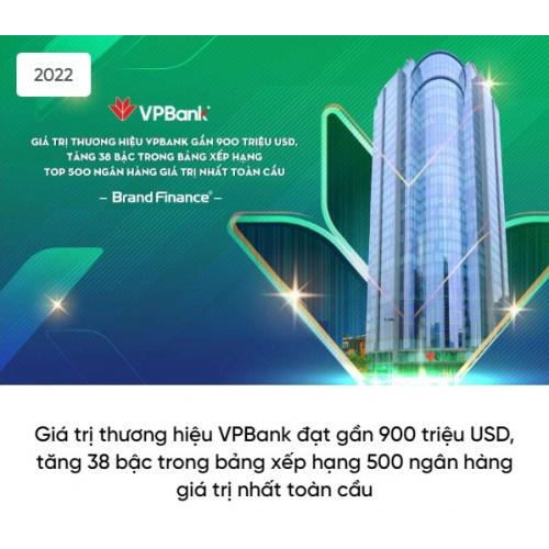 V. Các giải thưởng tiêu biểu