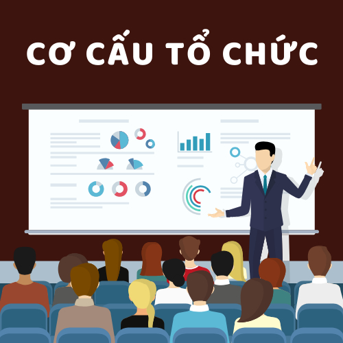 Cơ Cấu Tổ Chức